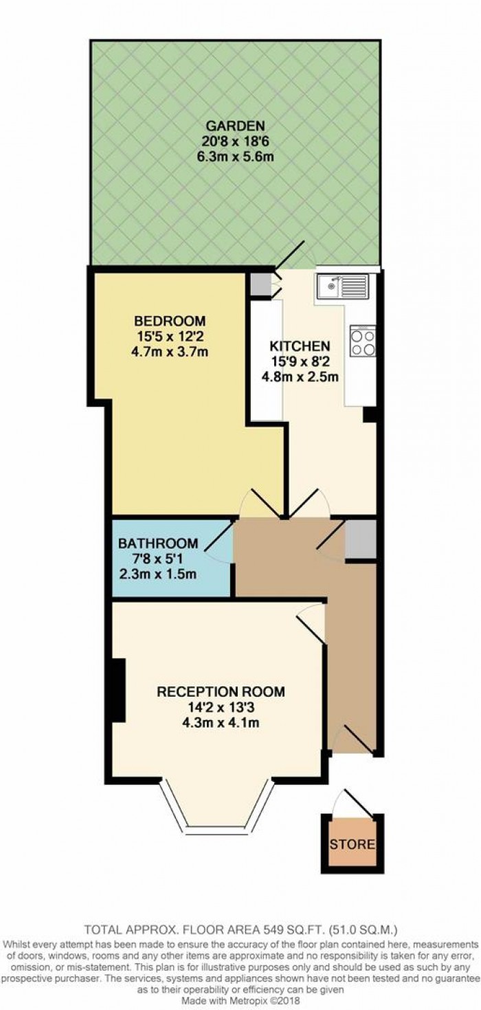 Floorplan for Brett Road, London