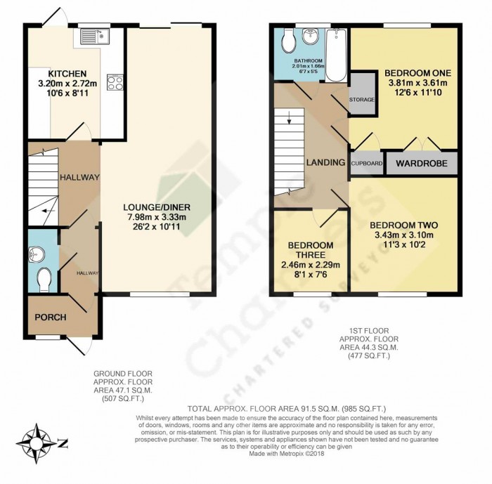 Floorplan for Auckland Close, Enfield