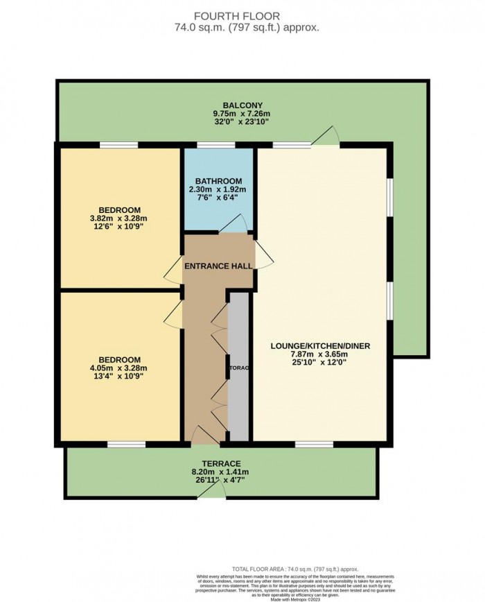 Floorplan for Thornbury Way, London