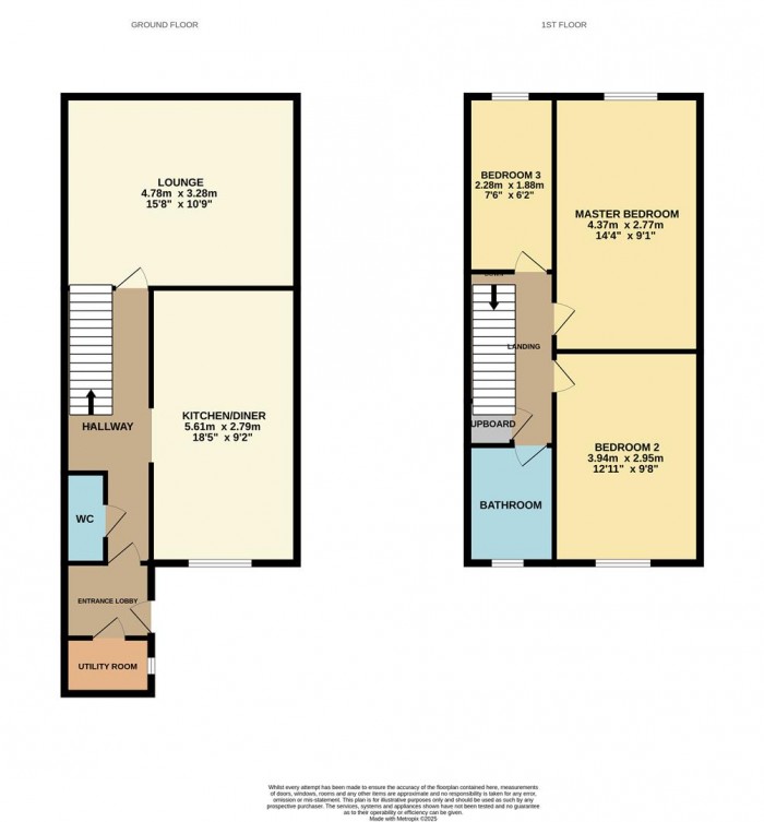 Floorplan for The Springs, Turnford