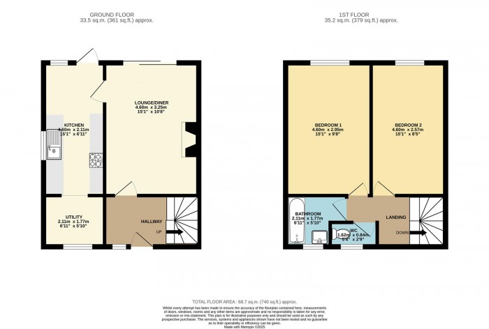 Floorplan for Brockles Mead, Harlow