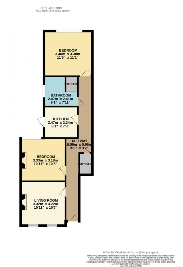 Floorplan for Perth Road, London