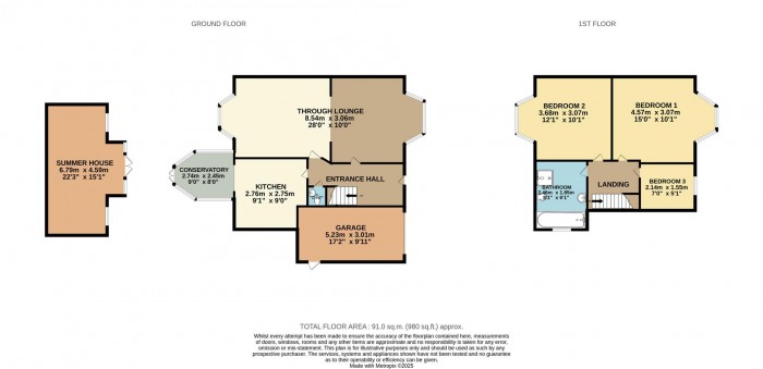 Floorplan for Greystoke Gardens, Enfield