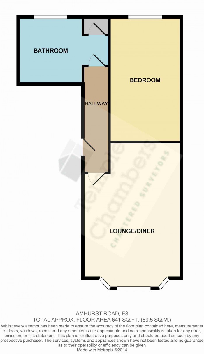 Floorplan for Amhurst Road, London