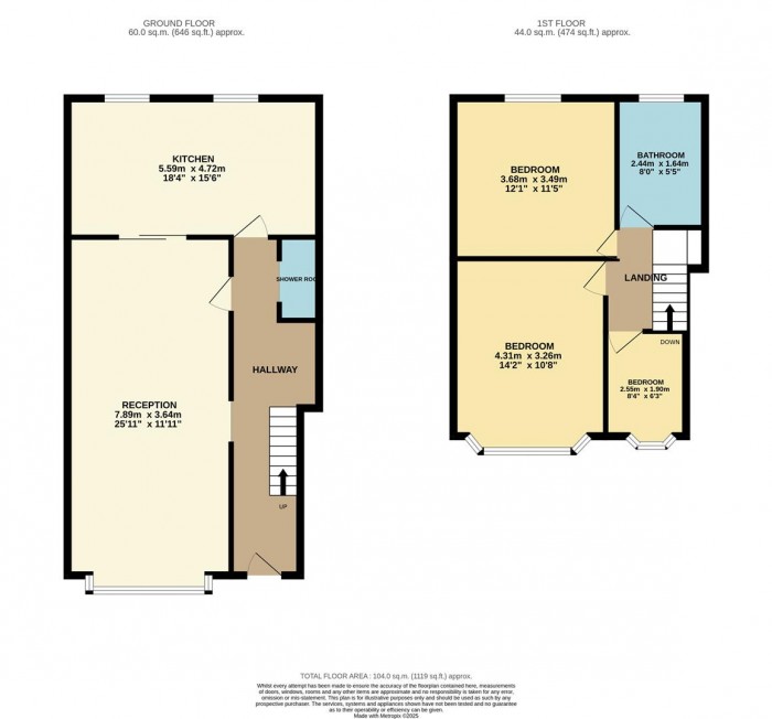 Floorplan for Avondale Road, London