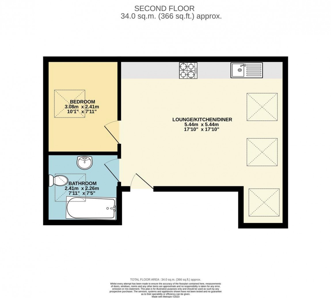 Images for Blackhorse Lane, London