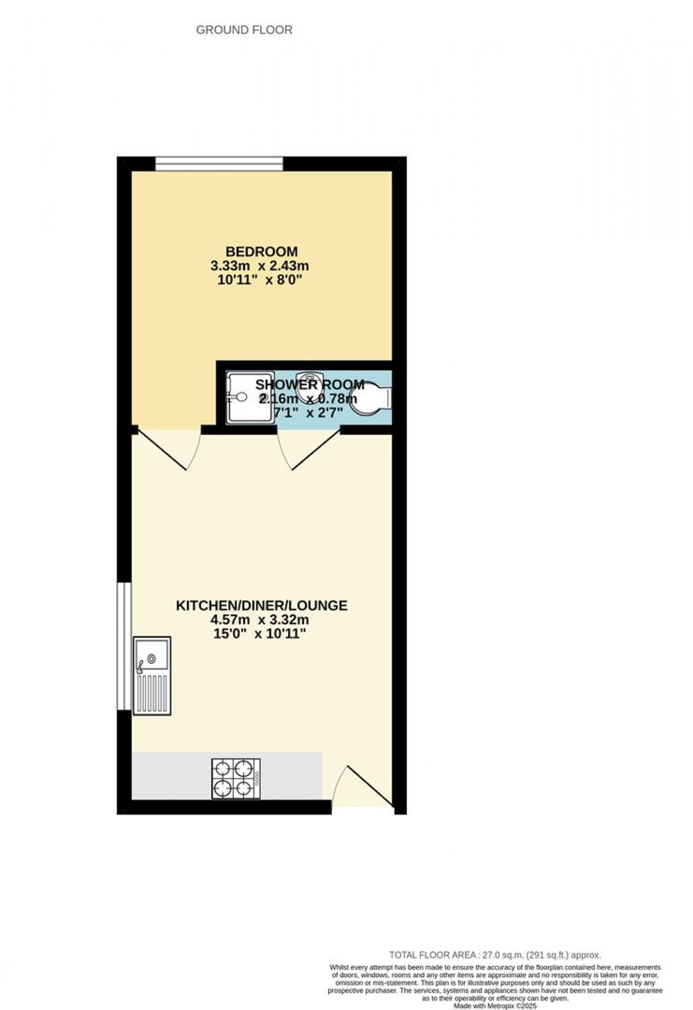 Images for Blackhorse Lane, London