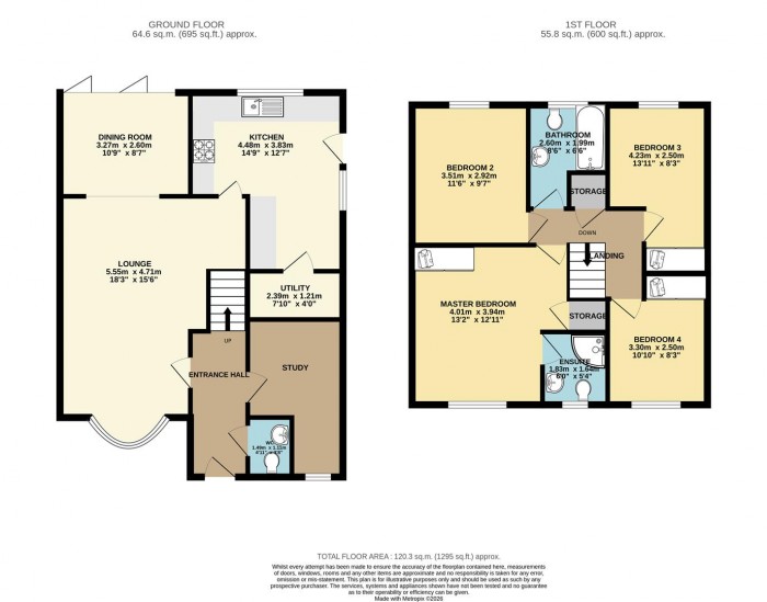 Floorplan for Fenton Grange, Church Langley