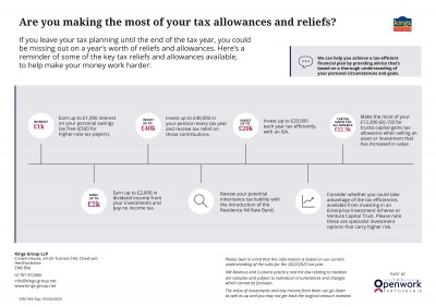Are you making the most of your tax allowances and reliefs?